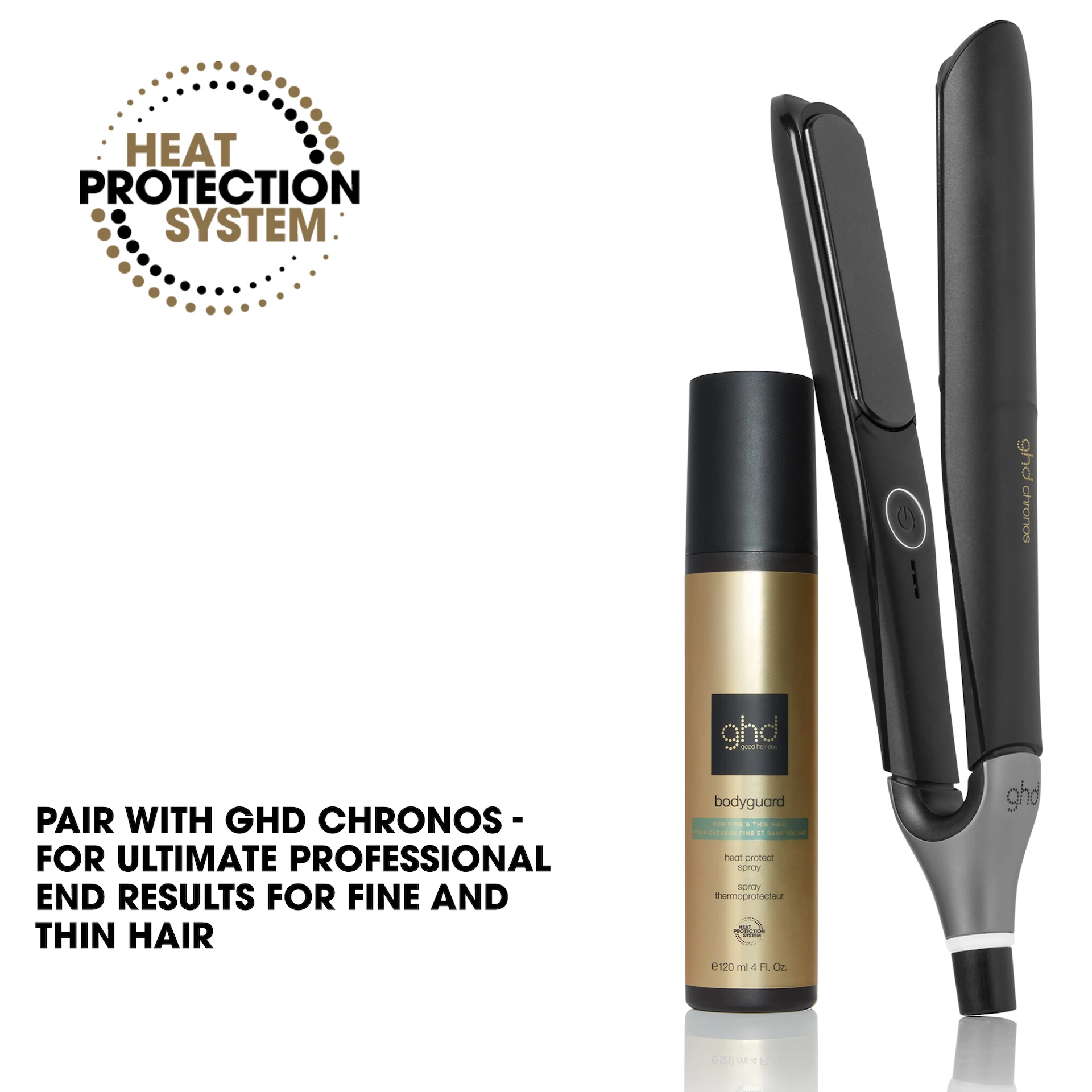 Bodyguard Fine & Thin 120 ml - ghd