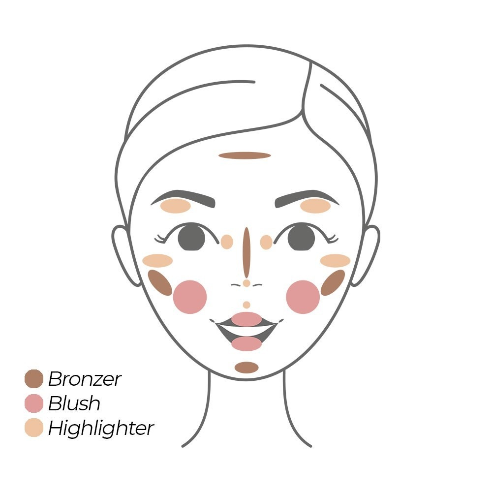 Pomponne Fantastick - L'Highlighter