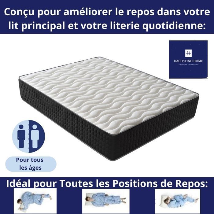 Matelas 180x200 - 30cm Epaisseur - Mousse HR Très Ferme | Double Face (Été/Hiver) | Soutien Équilibré, Parfait et Tonique