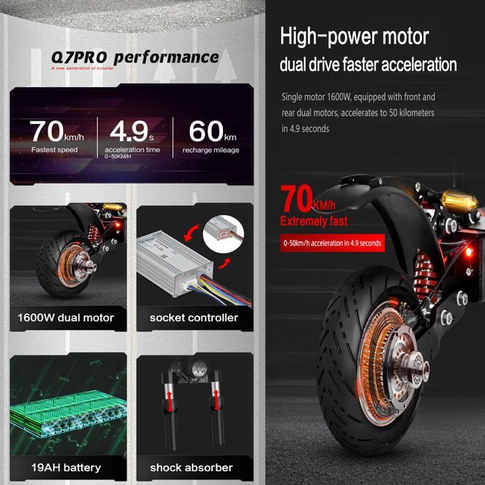Monopattino elettrico Boyueda Q7 Pro 10'' a doppio motore - Motore da 3200 W - Batteria da 19 Ah - Autonomia di 70 km - Velocità massima di 70 km/h