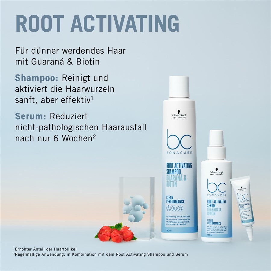 Schwarzkopf Professional šampon za aktiviranje korijena kose – 250 ml