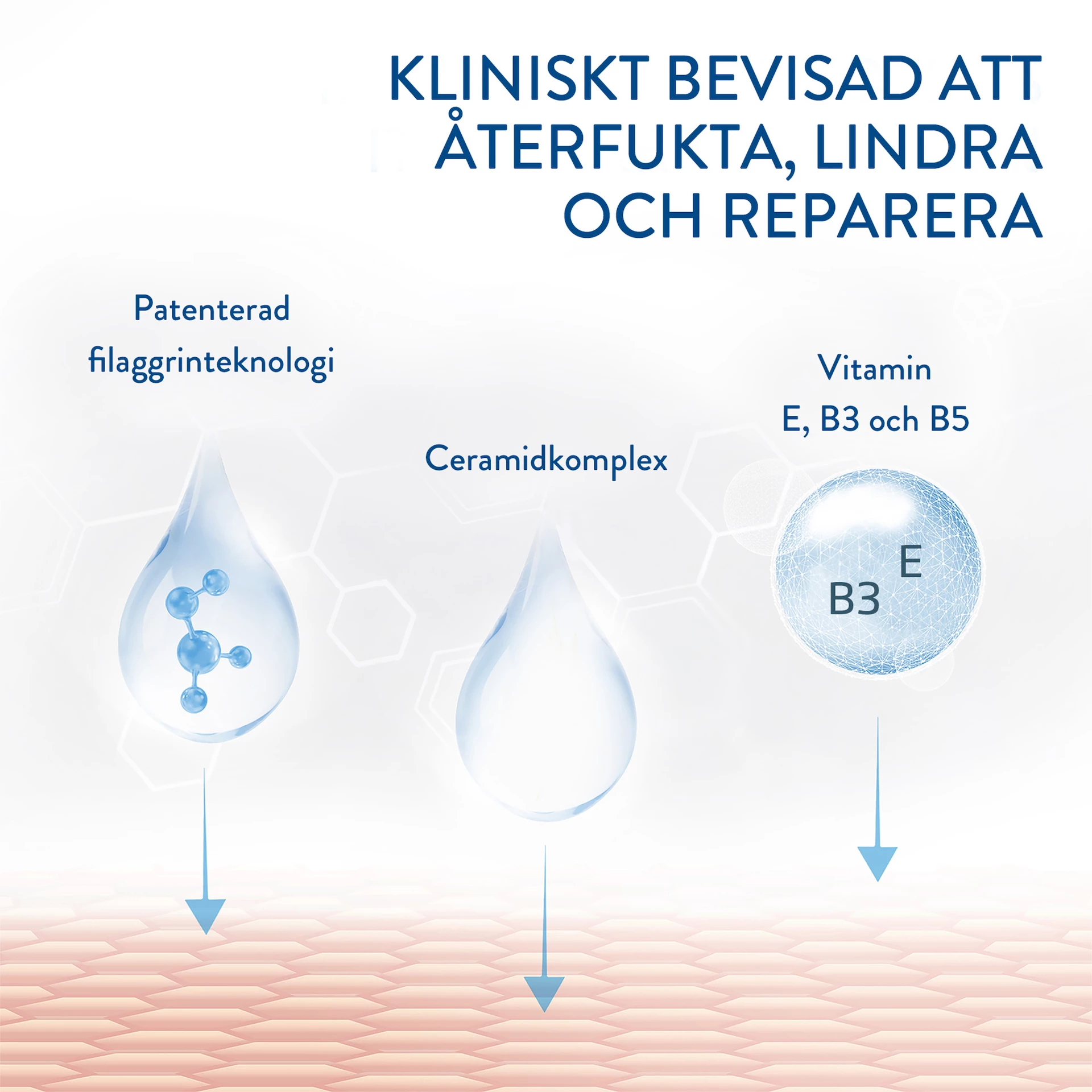 Restoraderm hidratantna krema za tijelo za obnavljanje kože 295 ml - Cetaphil