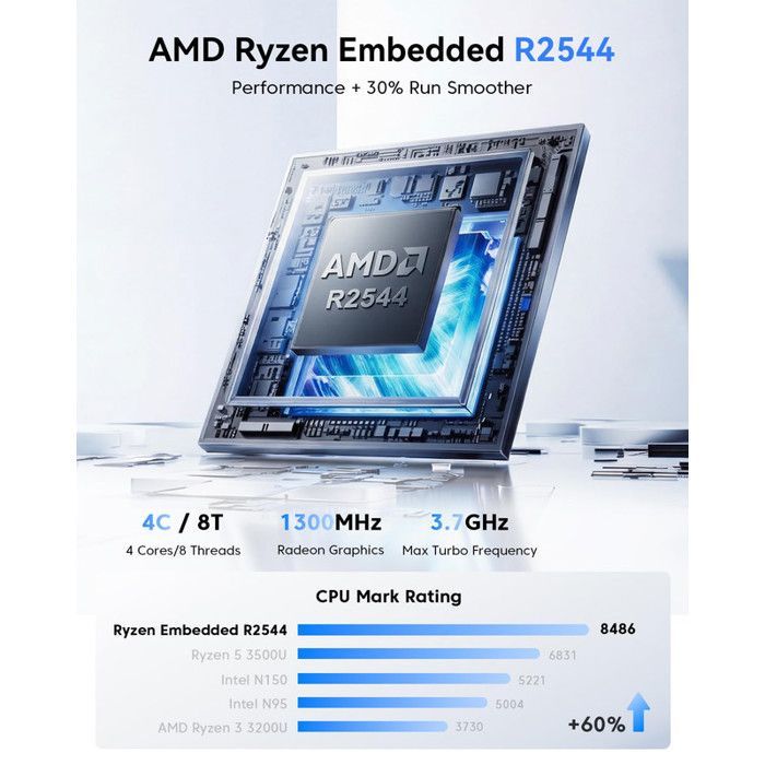 NiPoGi Mini Gaming PC met AMD Ryzen R2544 (beter dan 4300U/3300U, maximaal 3,70 GHz, 4 cores/8 threads), 16 GB DDR4, 512 GB M.2 SSD, Windows 11 Desktop PC