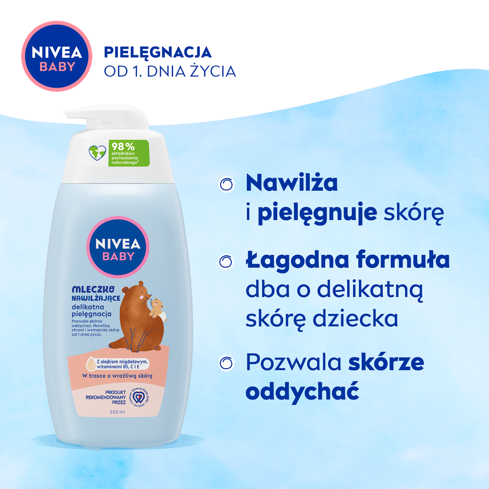 Nivea Baby