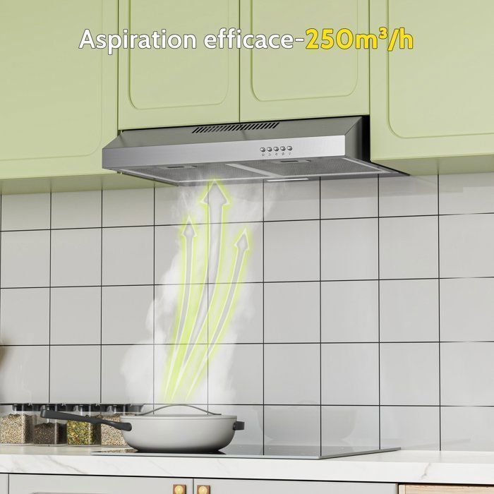 FIREGAS 60 cm roestvrijstalen onderbouwafzuigkap – 250 m³/u – Afzuiging of recirculatie – Energieklasse A+