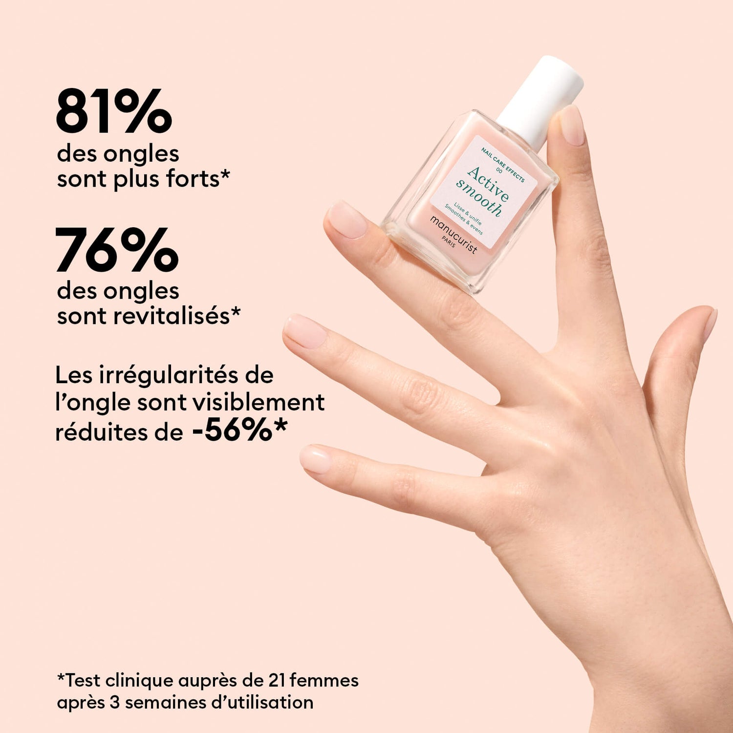Kit Découverte Active™ - Active™ Smooth 00