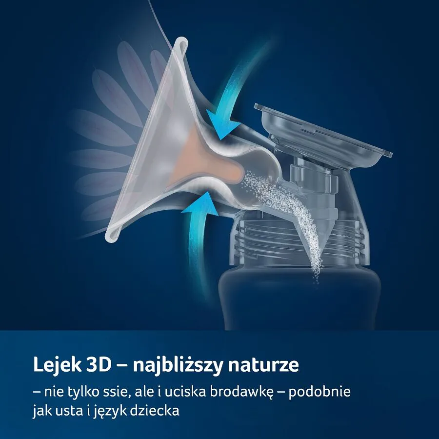 Lovi Laktator Elektryczny Dwufazowy Prolactis 3D Soft