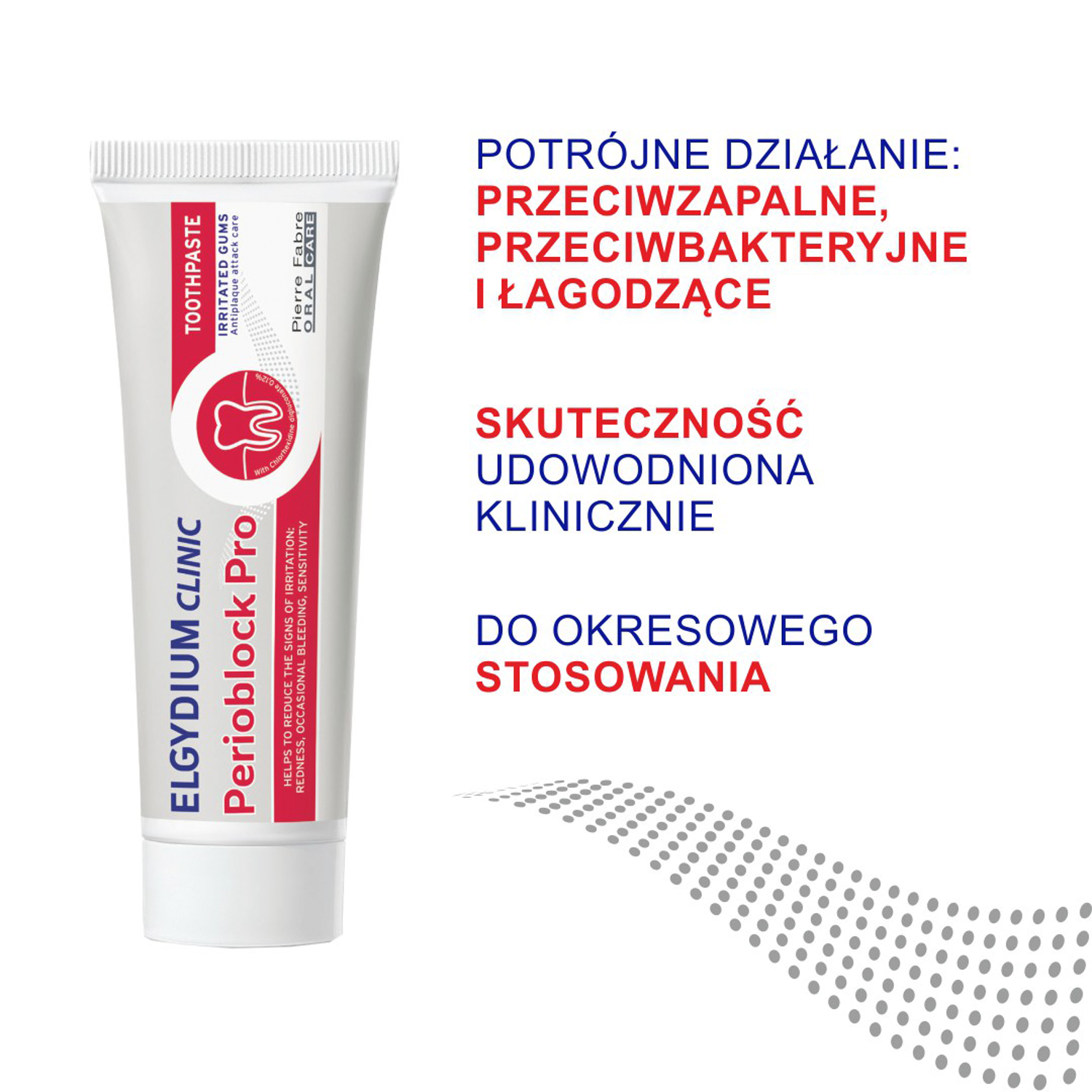 Elgydium Clinic Perioblock Pro