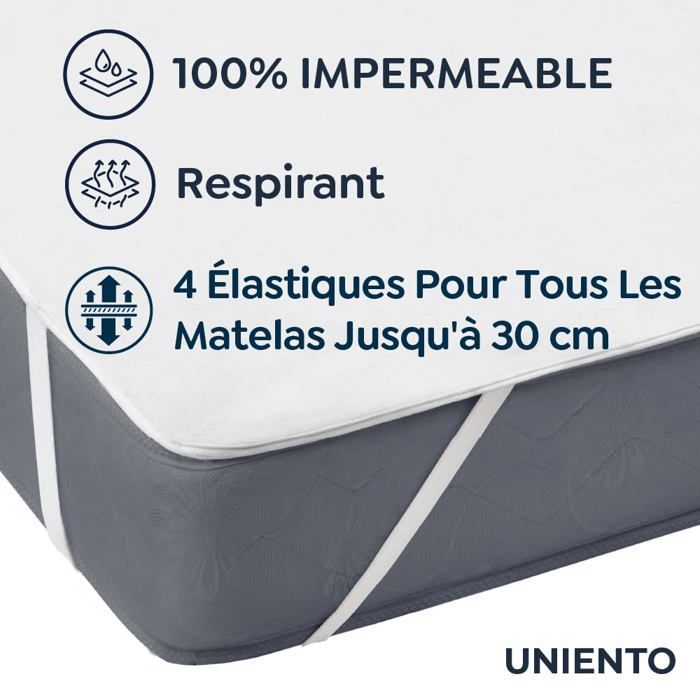 Uniento matrastopper - E90x200
