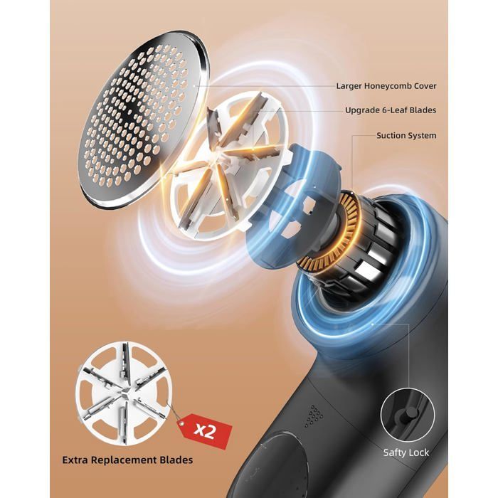 Rasoir Anti Bouloche Rechargeable avec Écran LED & 3 Vitesses,Rasoir Anti-Bouloche pour Vêtements Enlever Peluche,Bouloches et
