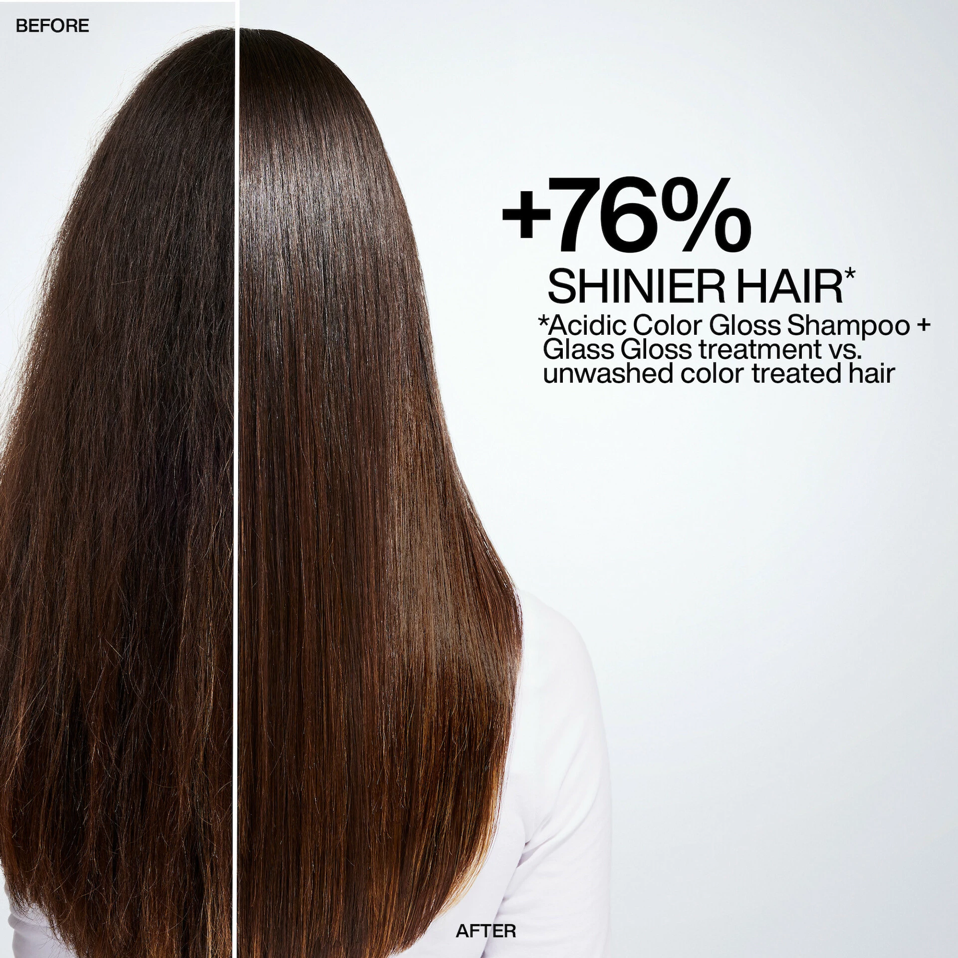 Tretman za sjaj stakla Acid Color Gloss 237 ml - Redken
