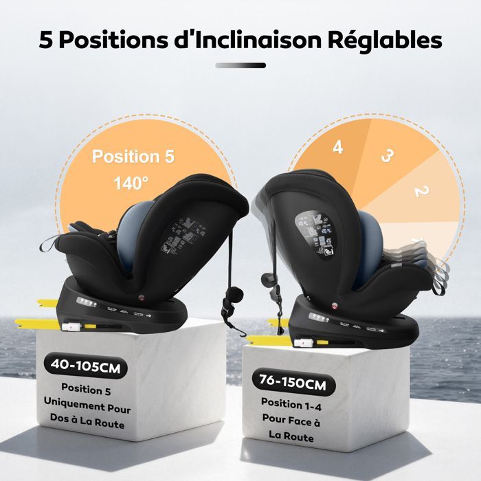Silla de coche LETTAS i-Size giratoria 360° con Isofix, grupo 0+1/2/3, desde el nacimiento hasta los 12 años (0-36 kg), 40-150 cm, ECE R129
