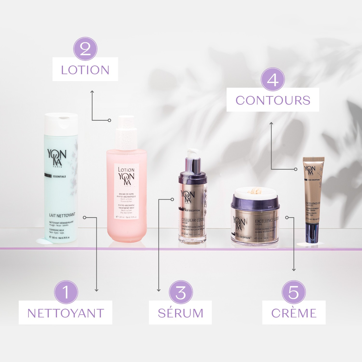 Yon-Ka Excellence Code Crème