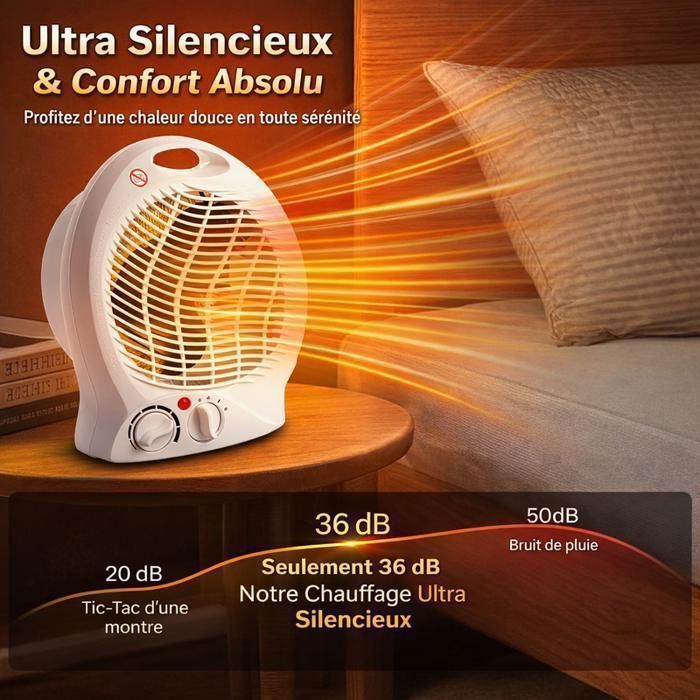 Aquecedor auxiliar de 2000 W, aquecimento rápido, silencioso, baixo consumo, aquecedor portátil para uso doméstico.