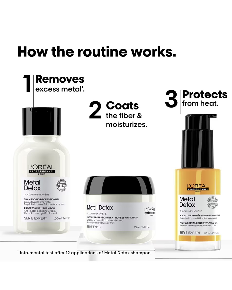 L'OREAL PROFESSIONNEL Metal Detox Discovery Trio Set Σαμπουάν, μάσκα μαλλιών και συμπυκνωμένο λάδι μαλλιών