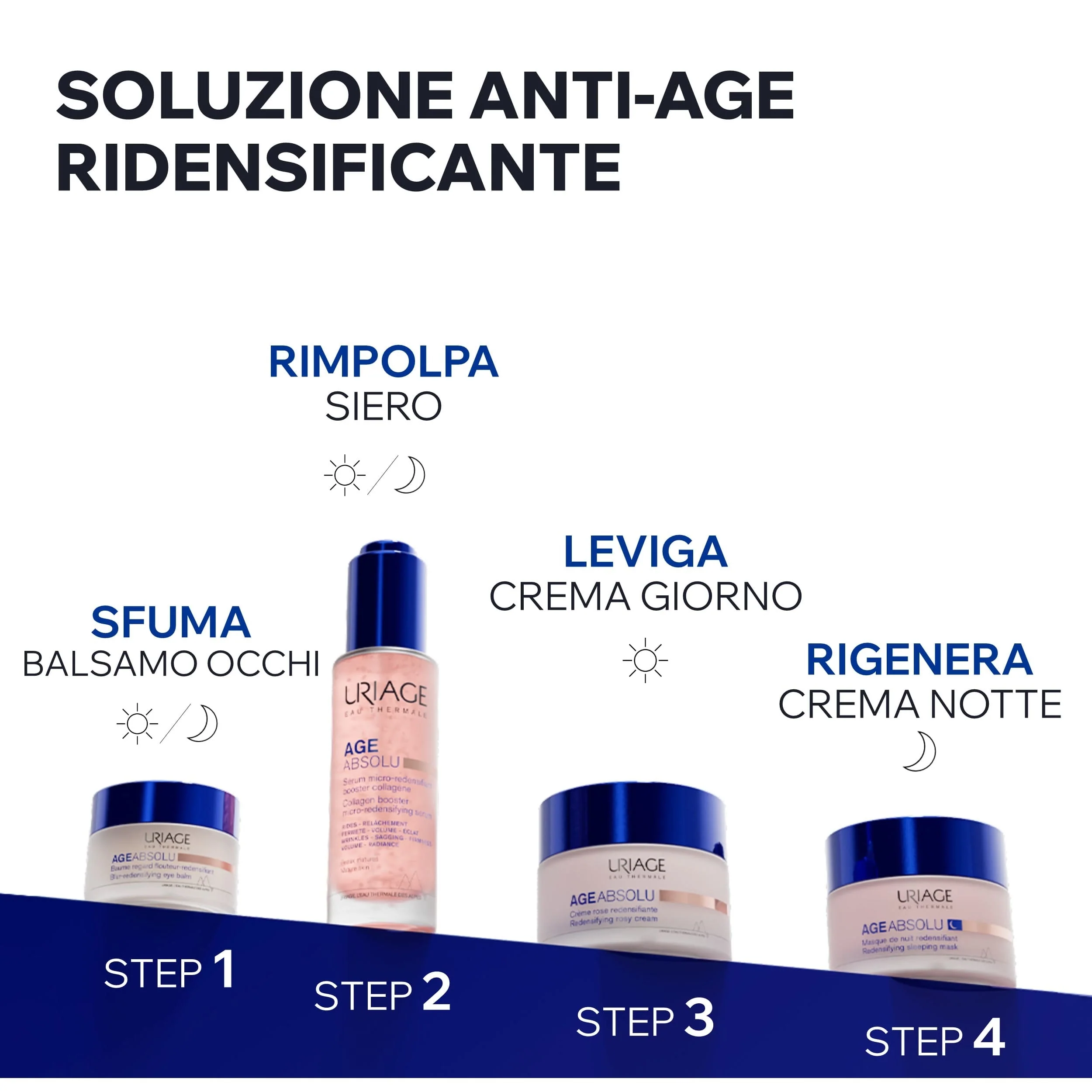 AGE ABSOLU Crema rosa ridensificante - Crema viso giorno antirughe