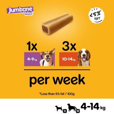 Pedigree Jumbone Medium - Wołowina i drób