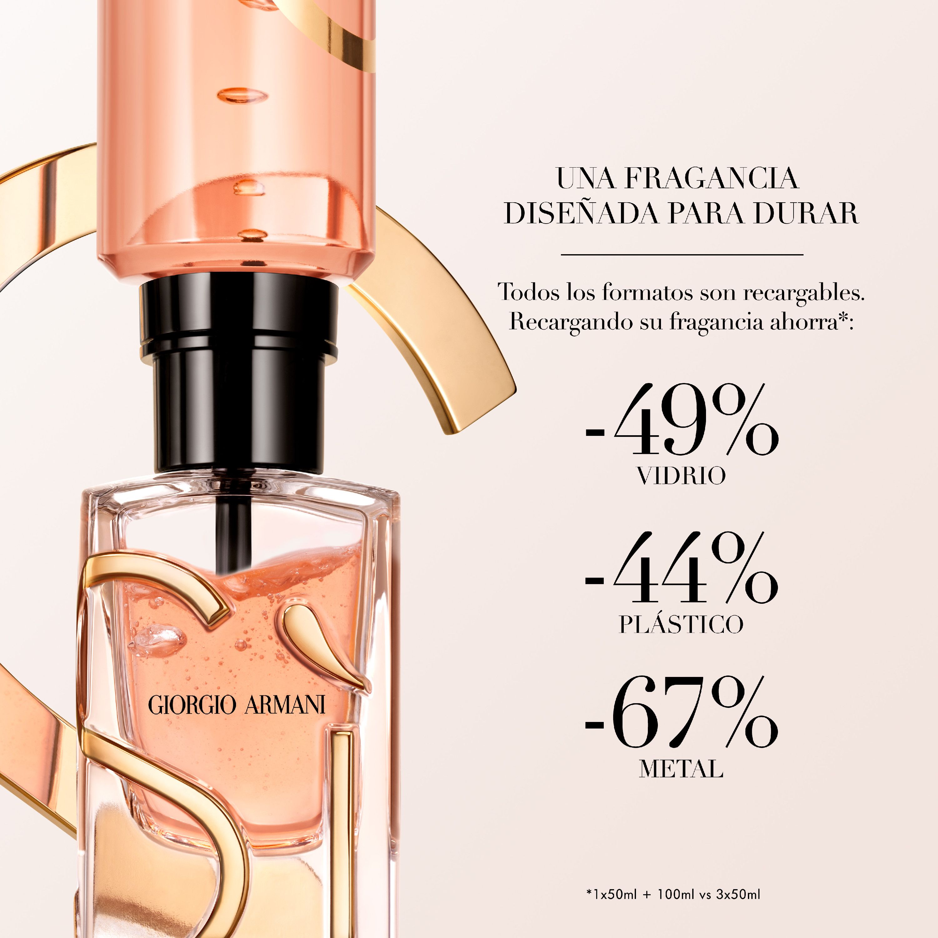 Giorgio Armani Si Intense dobíjateľná parfumovaná voda Dámske parfumy