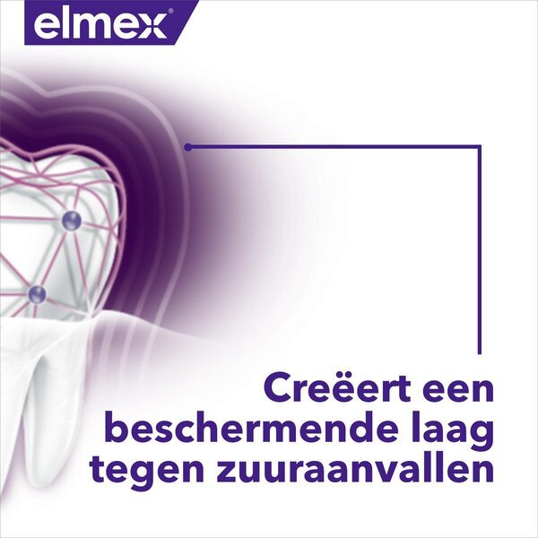 Elmex Professional Opti-Acid pasta za zube<br>75ml - Zaštita zubne cakline