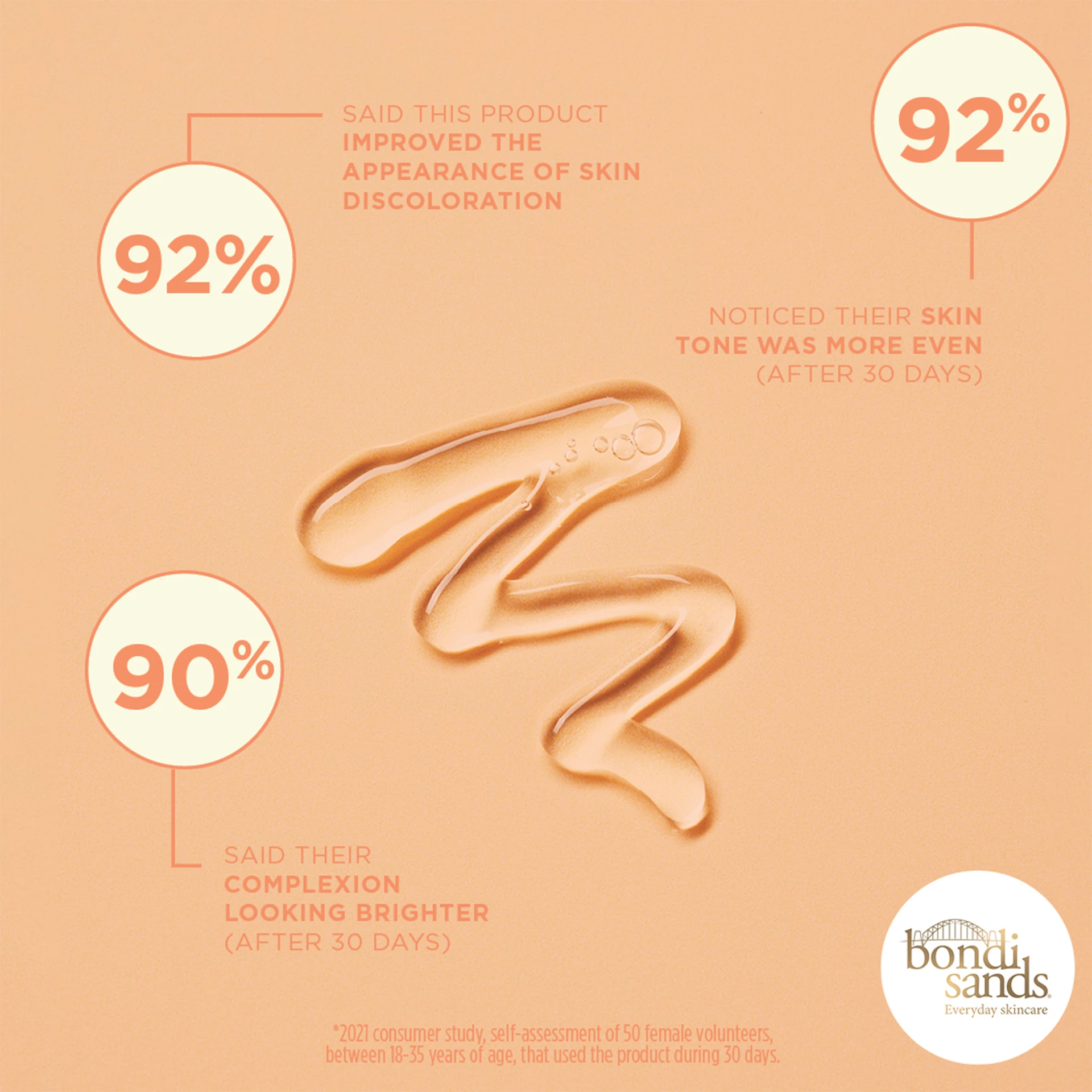 Ορός Βιταμίνης C Gold'n Hour 30 ml - Bondi Sands