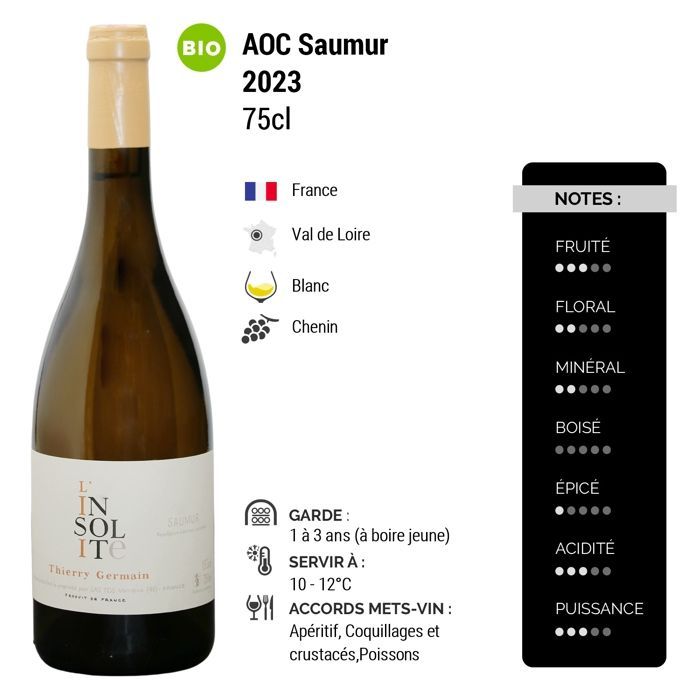 Domaine des Roches Neuves Saumur L'Insolite 2023 - Vino bianco della Valle della Loira (6x75cl) Biologico
