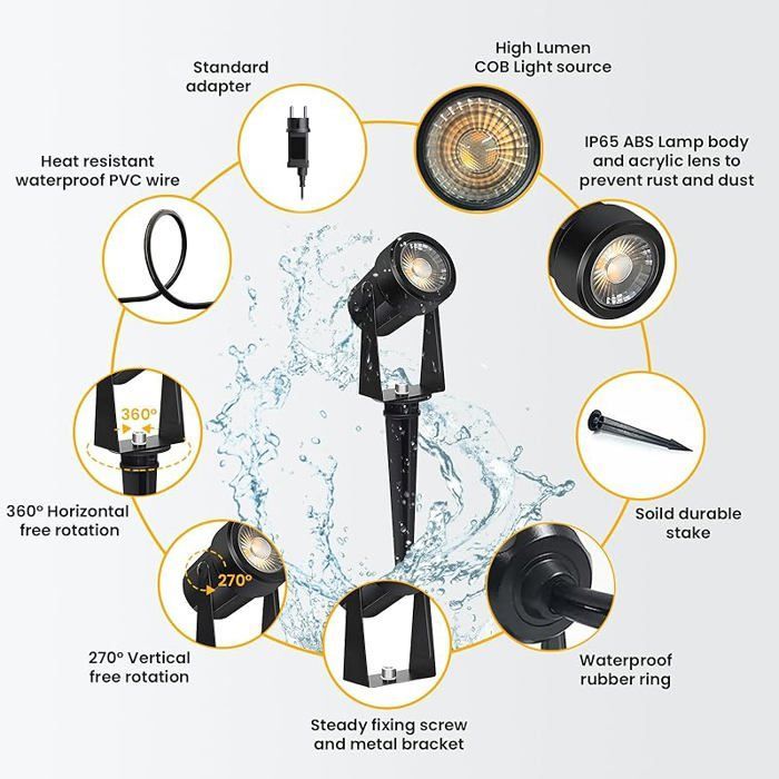 Spot LED Exterieur 4x2W 14M Éclairage LED de Jardin Spot LED à Terrasse et Patio Lampe Extérieur Projecteur-Spot 4-in-1 SPOTS