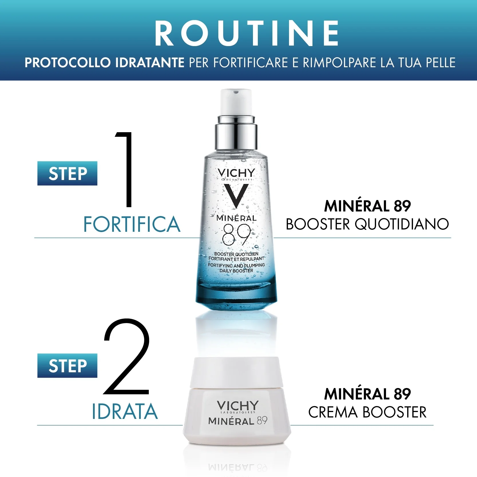 Mineral 89 Cofanetto Minéral 89 Booster Siero + Minéral 89 Crema - Cofanetto Idratante, Tratt.viso 24 ore idratante