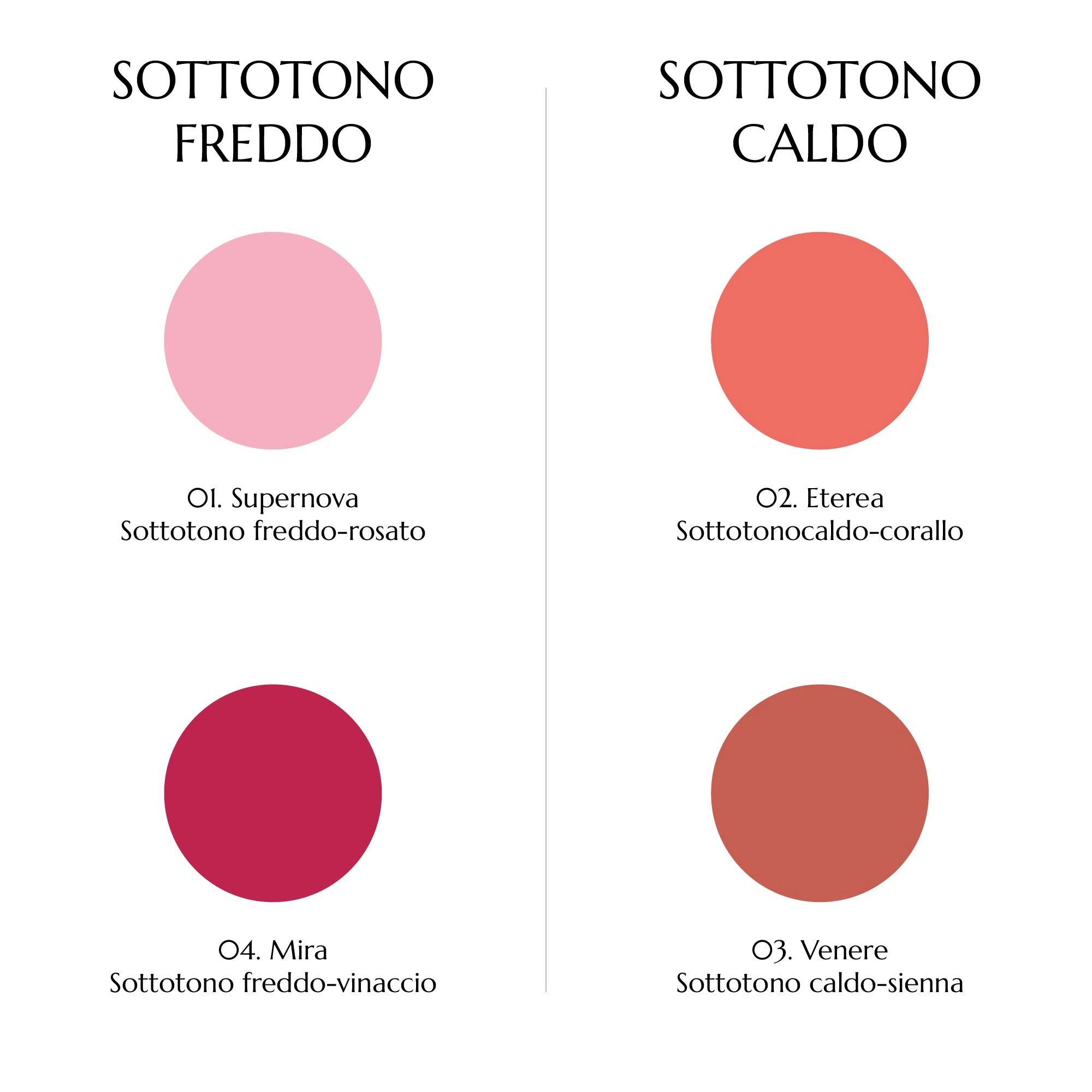 Twist Glowy Blush Grezni vaigu sārtumi