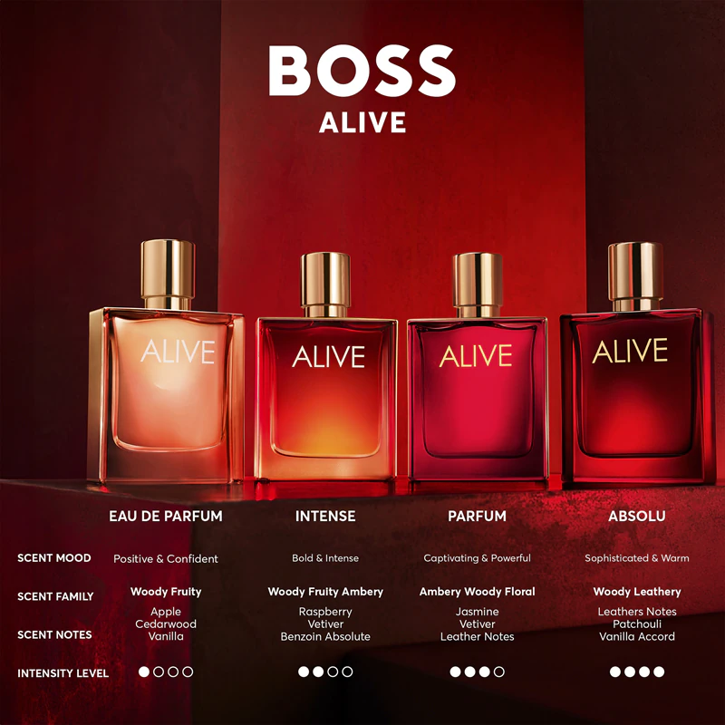 Hugo Boss BOSS Alive Eau de Parfum para Mulheres