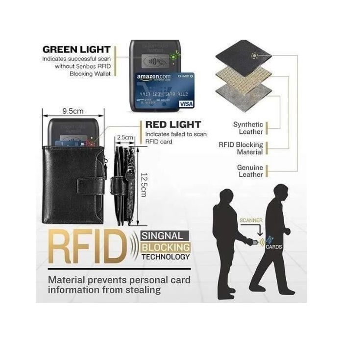 Portefeuille Homme Cuir PU JINDING Blocage RFID 18 Porte Carte Crédit 2 Compartiment à Billets
