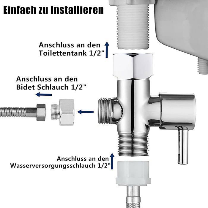 Bidet Head - Stainless Steel - No Drilling Required - Self-Cleaning Sprayer - Feminine Hygiene - 1.47 lbs