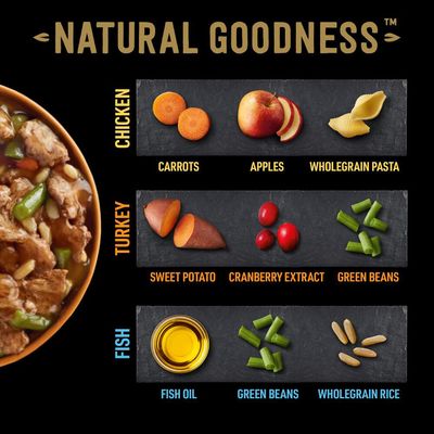 Cesar Naturlig Godhed med Fuldkorn og Superfoods