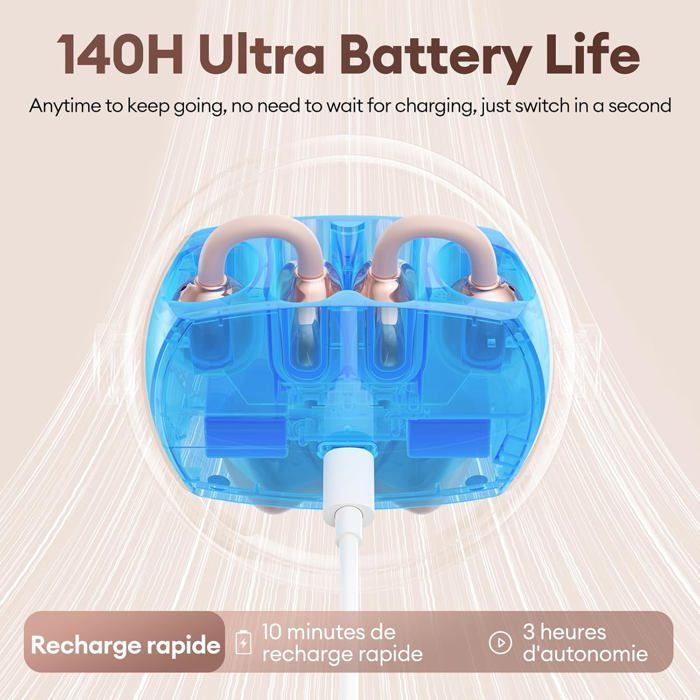 Auricolari wireless Bluetooth 2 in 1 con clip, design aperto, Bluetooth 6.0 - Ritardo zero, durata della batteria di 140 ore, riconoscimento L/R [YC201]
