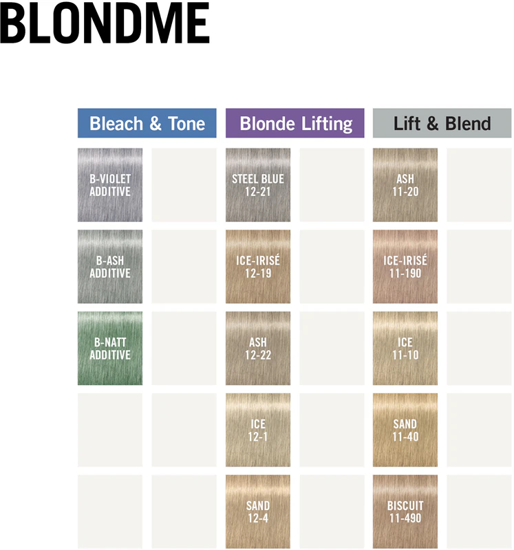Schwarzkopf Professional Blondme Bleach & Tone, aditivo clareador e tonalizante.