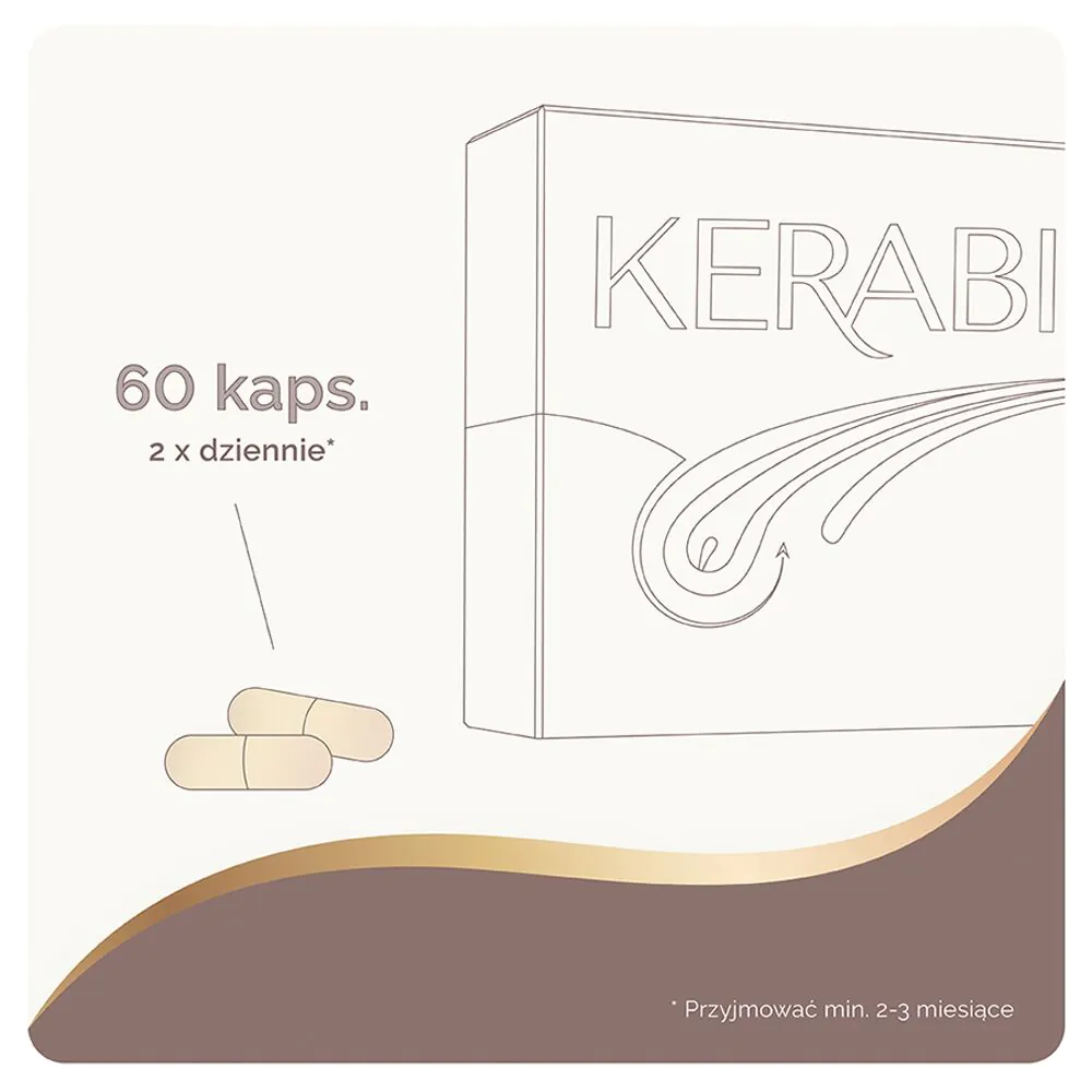 Kerabione Kapsułki