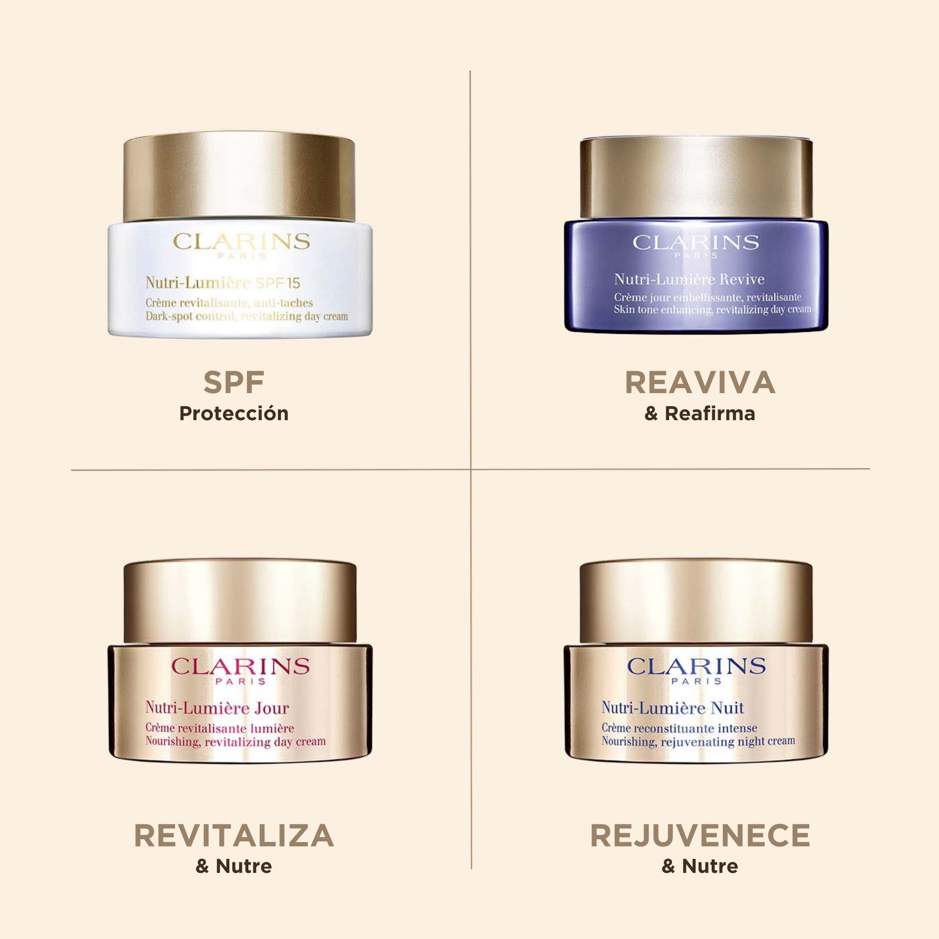 Nutri-Lumière SPF15 revitalizirajuća dnevna krema Zaštita lica