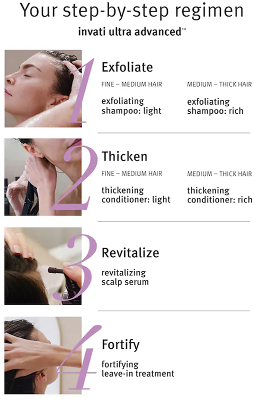 Aveda Invati Ultra Advanced™ Sérum Revitalizante para o Couro Cabeludo