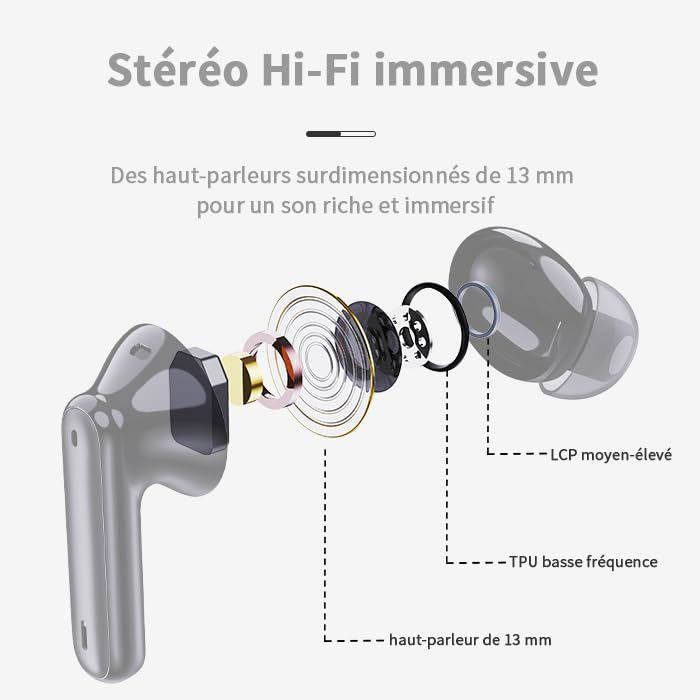 Auriculares inalámbricos Bluetooth 5.4, estéreo HiFi con micrófono con cancelación de ruido, 40 horas de autonomía, pantalla LED, resistencia al agua IP7 - Negro