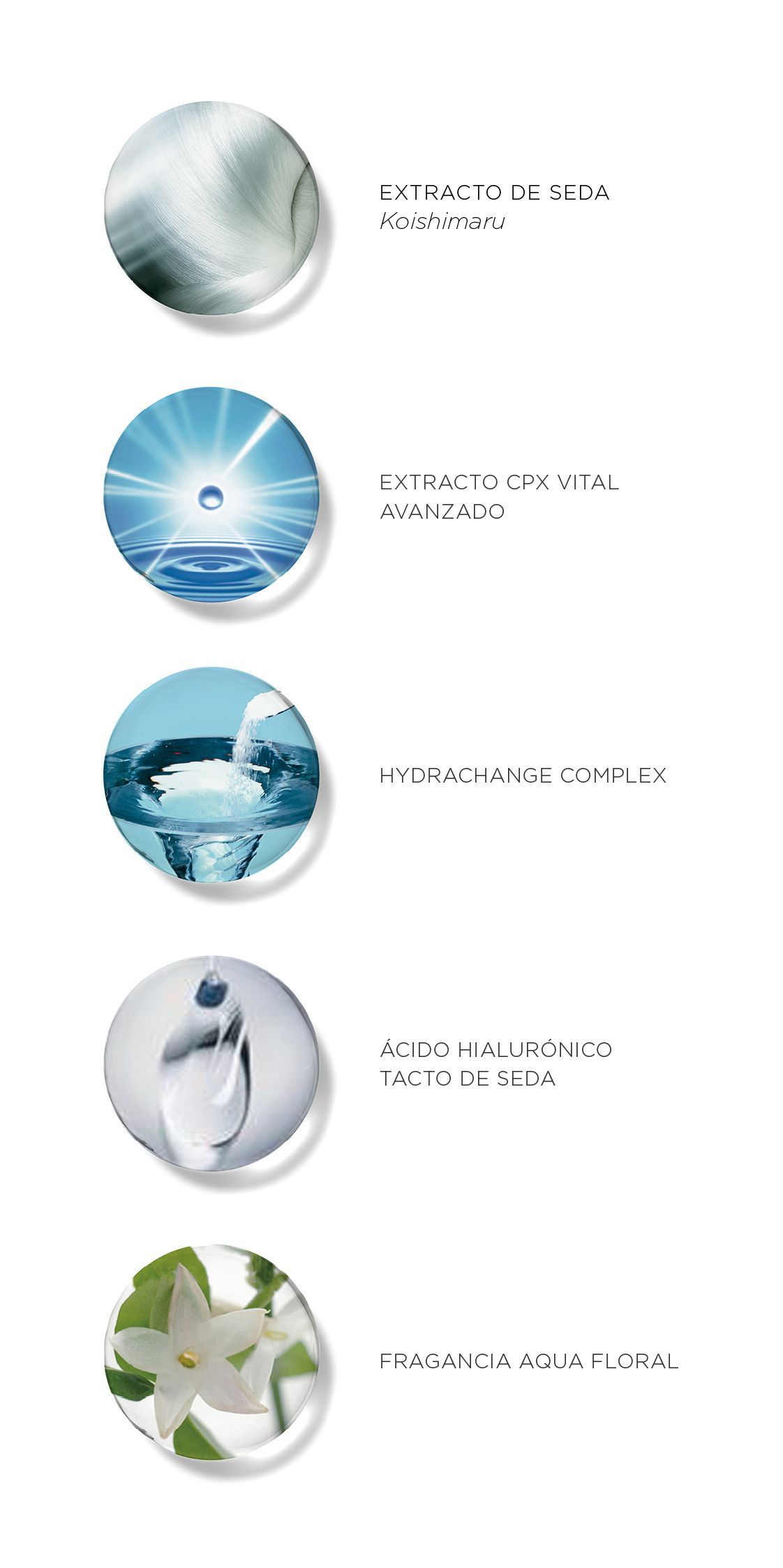 Cellular Performance Hydrachange mitrinošais krēms Grezni mitrinoši un barojoši krēmi