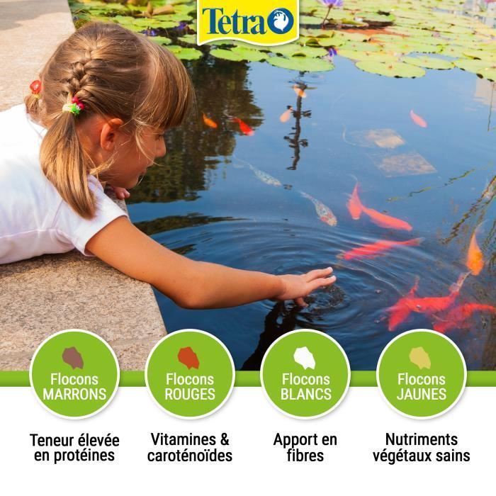 Alimento para peces - TETRA - Escamas para estanques - 1 litro - Escamas para peces de estanque - Junior