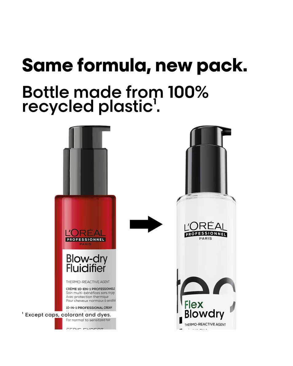 Κρέμα προ-styling L'OREAL PROFESSIONNEL Tecni Art Flex για πιστολάκι - θεραπεία χωρίς ξέβγαλμα