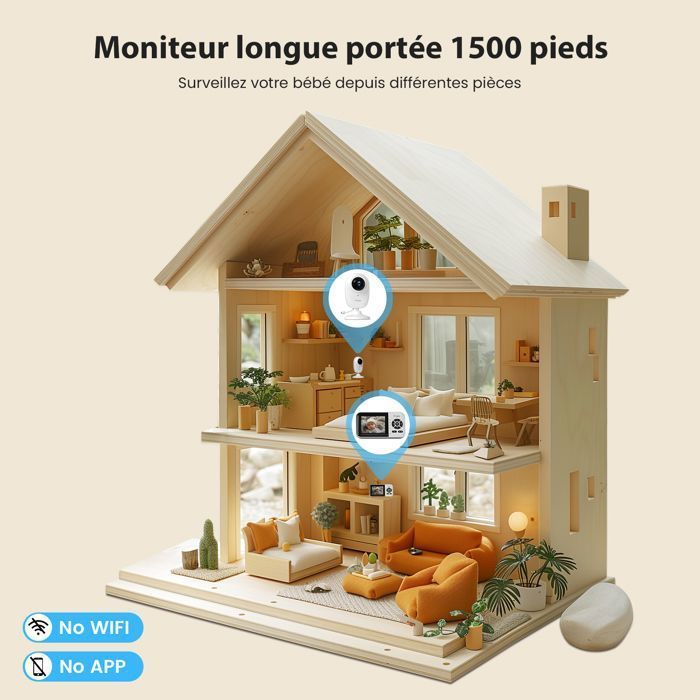 Simyke Smart Video Baby Monitor, Wi-Fi Switch, 2.8-inch Screen, App, 1500ft Range