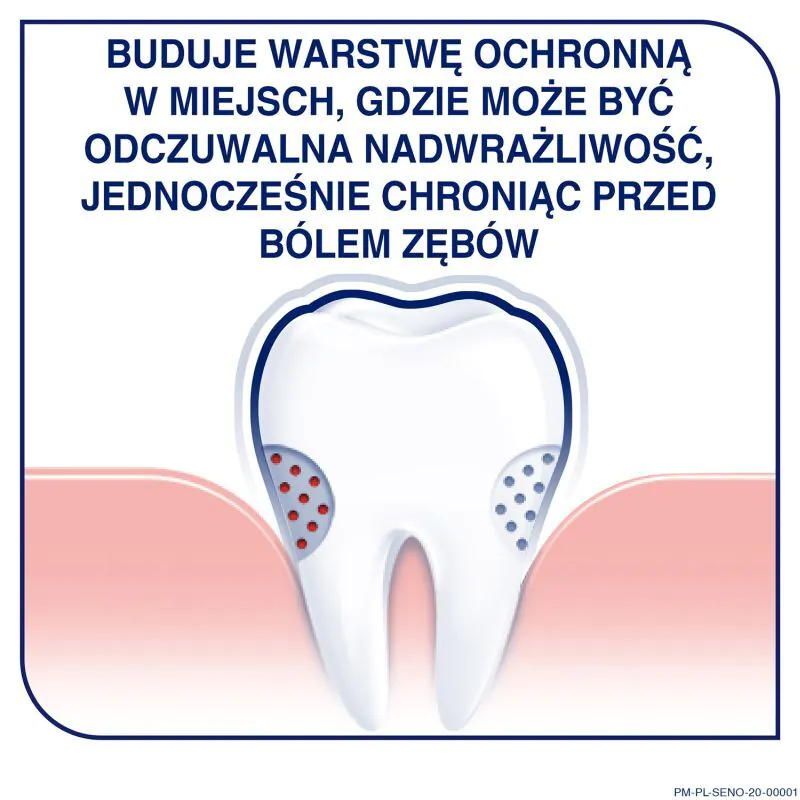Sensodyne Whitening Pasta