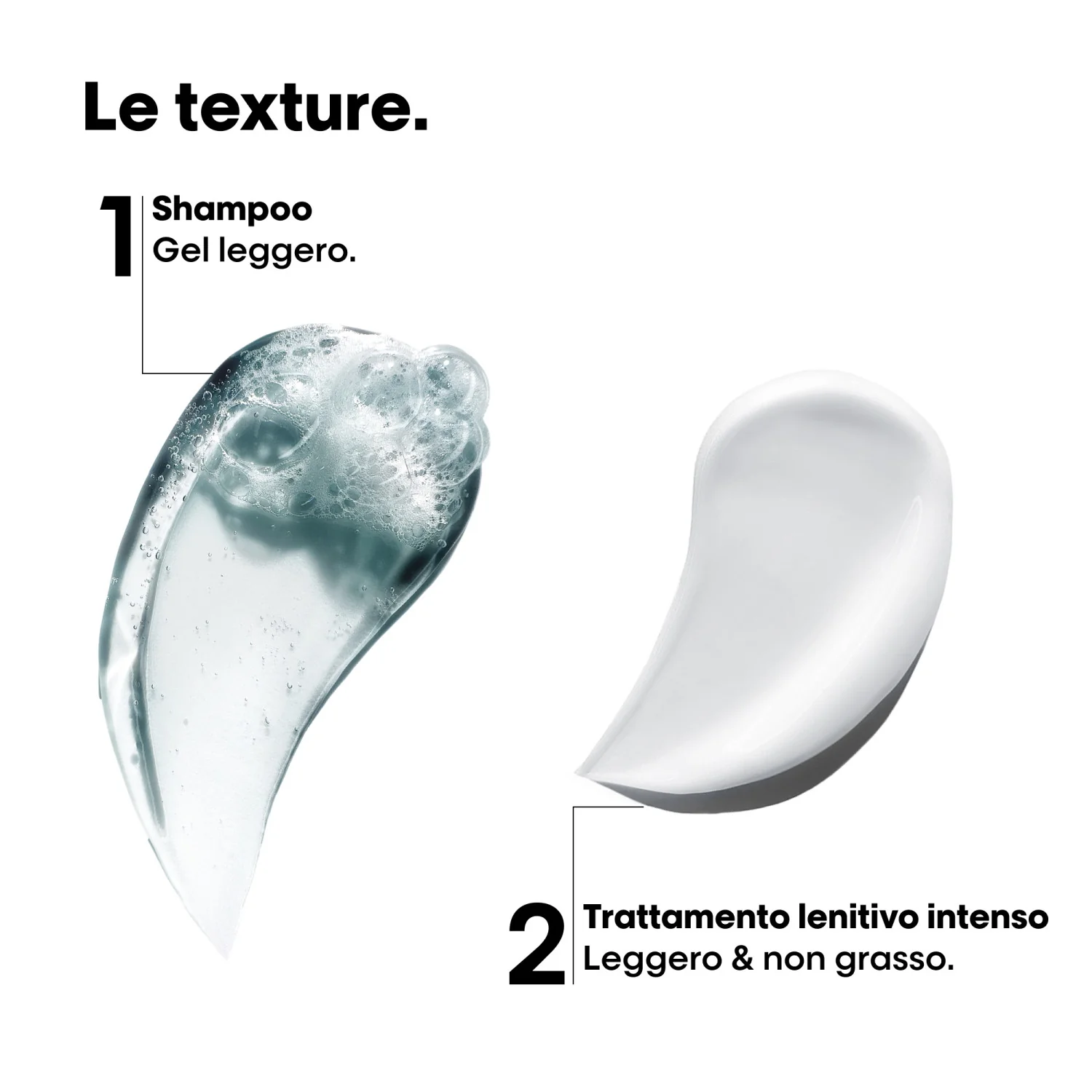 SERIE EXPERT New Cofanetto Natale Scalp Advanced Anti-Discomfort Duo - Cofanetti per Capelli