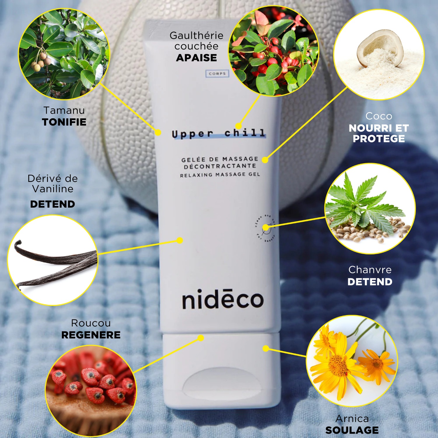 Nidéco Upper Chill