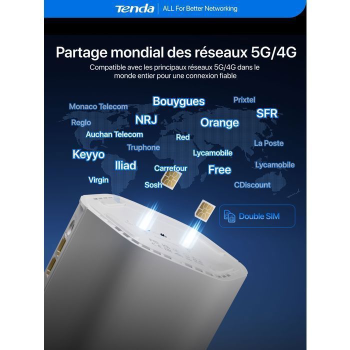 Tenda 5G06 5G NR Dual SIM Router, Wi-Fi 6 AX3000 5G/4G LTE Box, 2.5G Port, Plug and Play, Up to 160 Devices