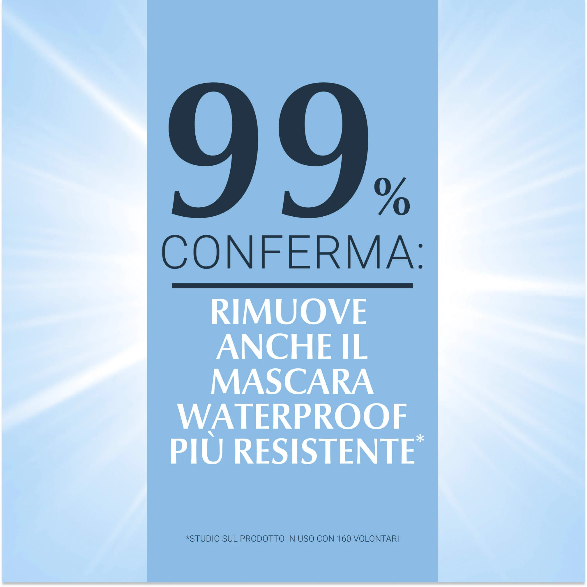 DermatoClean [Hyaluron] DermatoCLEAN Struccante per Occhi Waterproof - Struccante Occhi Waterproof