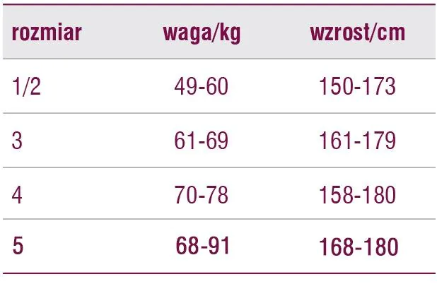 Veera Pończochy przeciwżylakowe 70 DEN, Kolor Karmel, Rozmiar 1/S