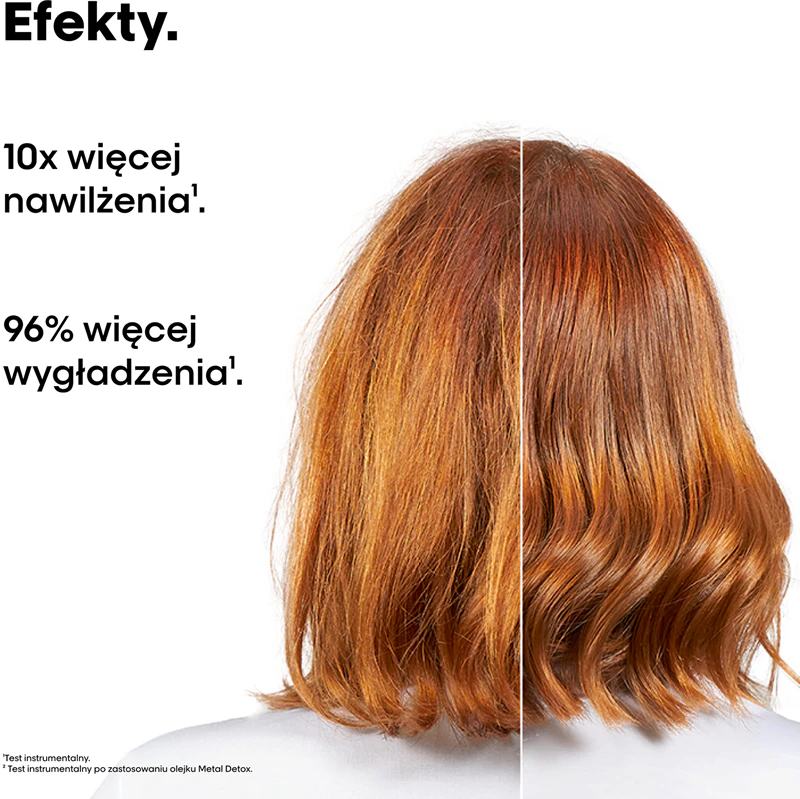 L'Oréal Professionnel Serie Expert Metal Detox darčeková sada pre farbené a poškodené vlasy