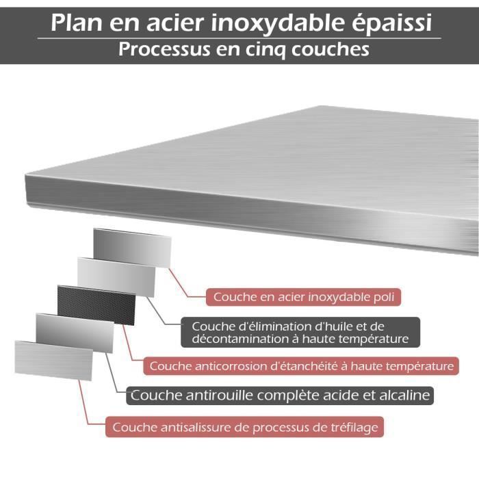 Mesa de trabajo de cocina COSTWAY de acero inoxidable con estante central ajustable, 91,5 x 61 x 90 cm, carga máxima 150 kg, encimera de acero inoxidable.